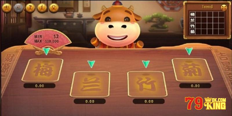 Thông tin về top game slot